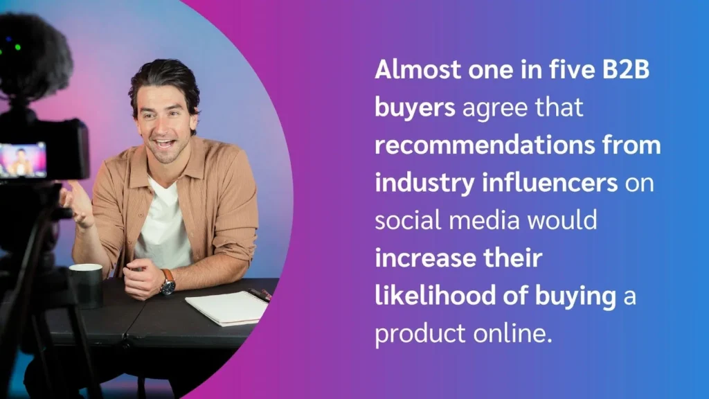 Influencers engaging with their audience through social media, promoting brands and products in a dynamic environment.