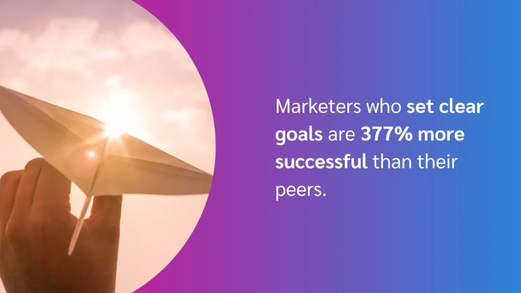 Marketing goals achieve 77% higher success rates compared to their peers, highlighting effective strategies in the industry.