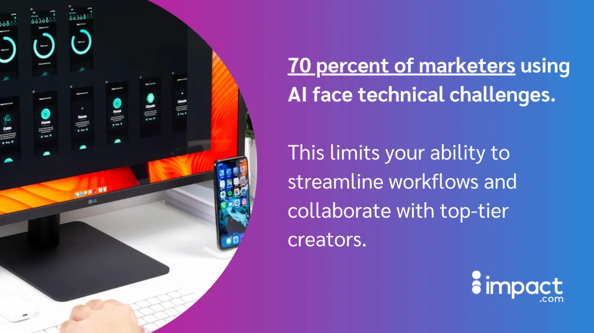 A desktop with an LG monitor displaying marketing statistics about AI challenges, alongside a smartphone, emphasizing workflow issues.