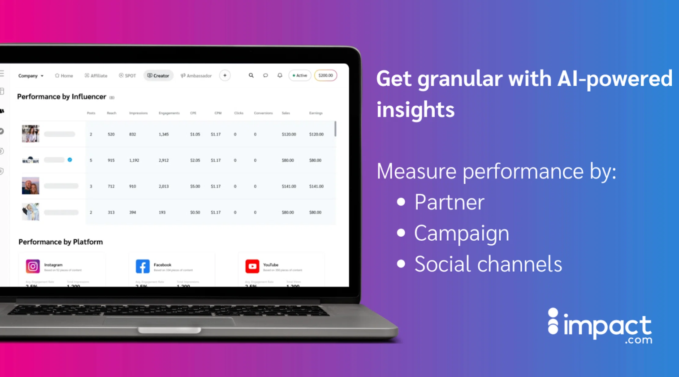 A laptop screen displays a performance dashboard with influencer metrics, highlighting AI insights for social media campaigns.