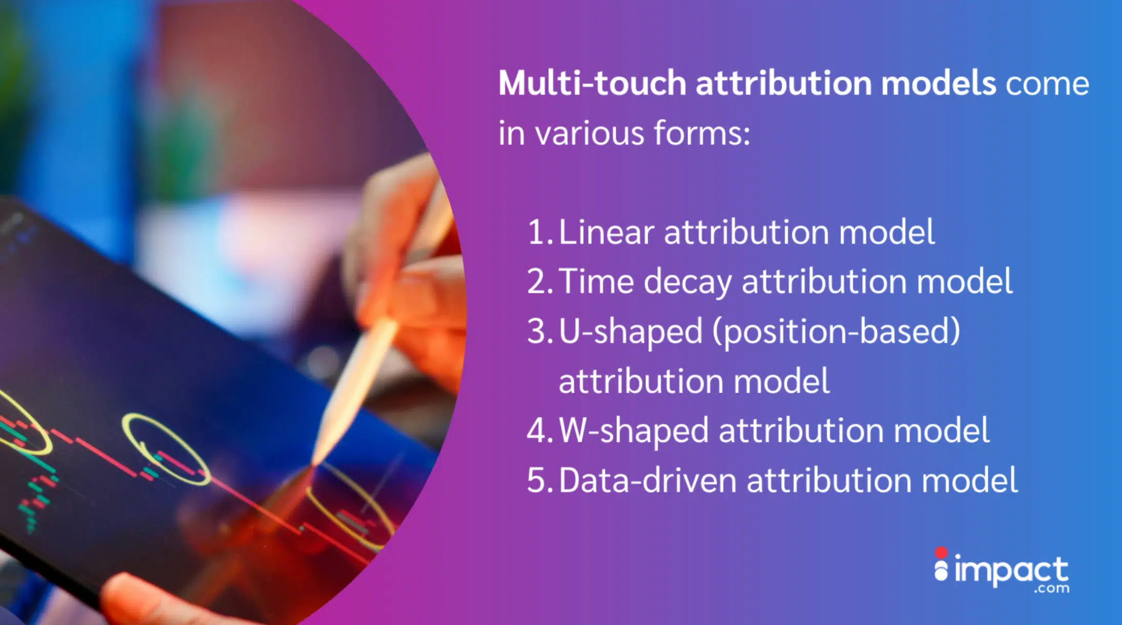 Text on a gradient background outlines five multi-touch attribution models, with a person using a stylus on a digital screen.
