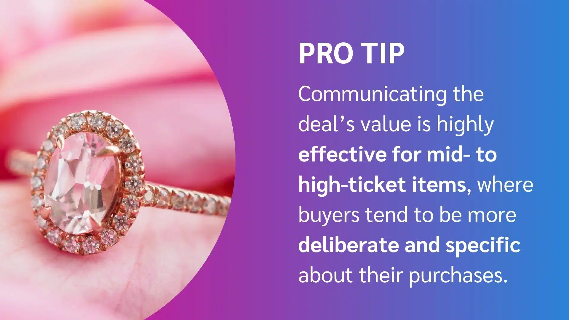 Communicate the deal's value effectively to target buyers where they are most likely to purchase tickets.
