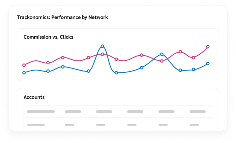 a graphic showing cross newtorks