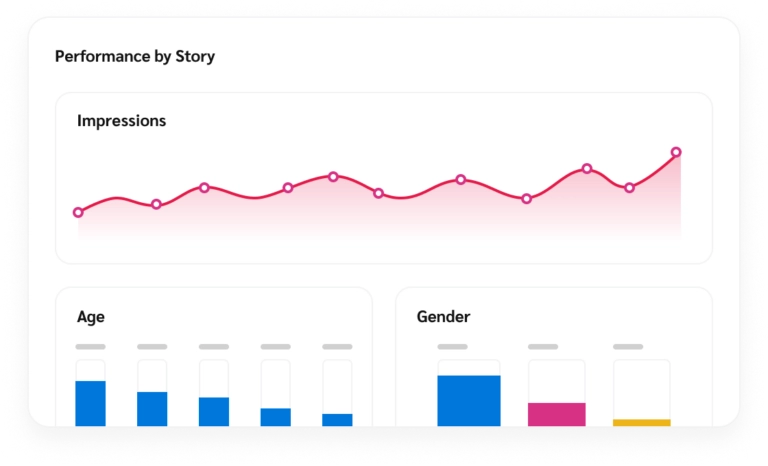 A graphic images showing a custom report