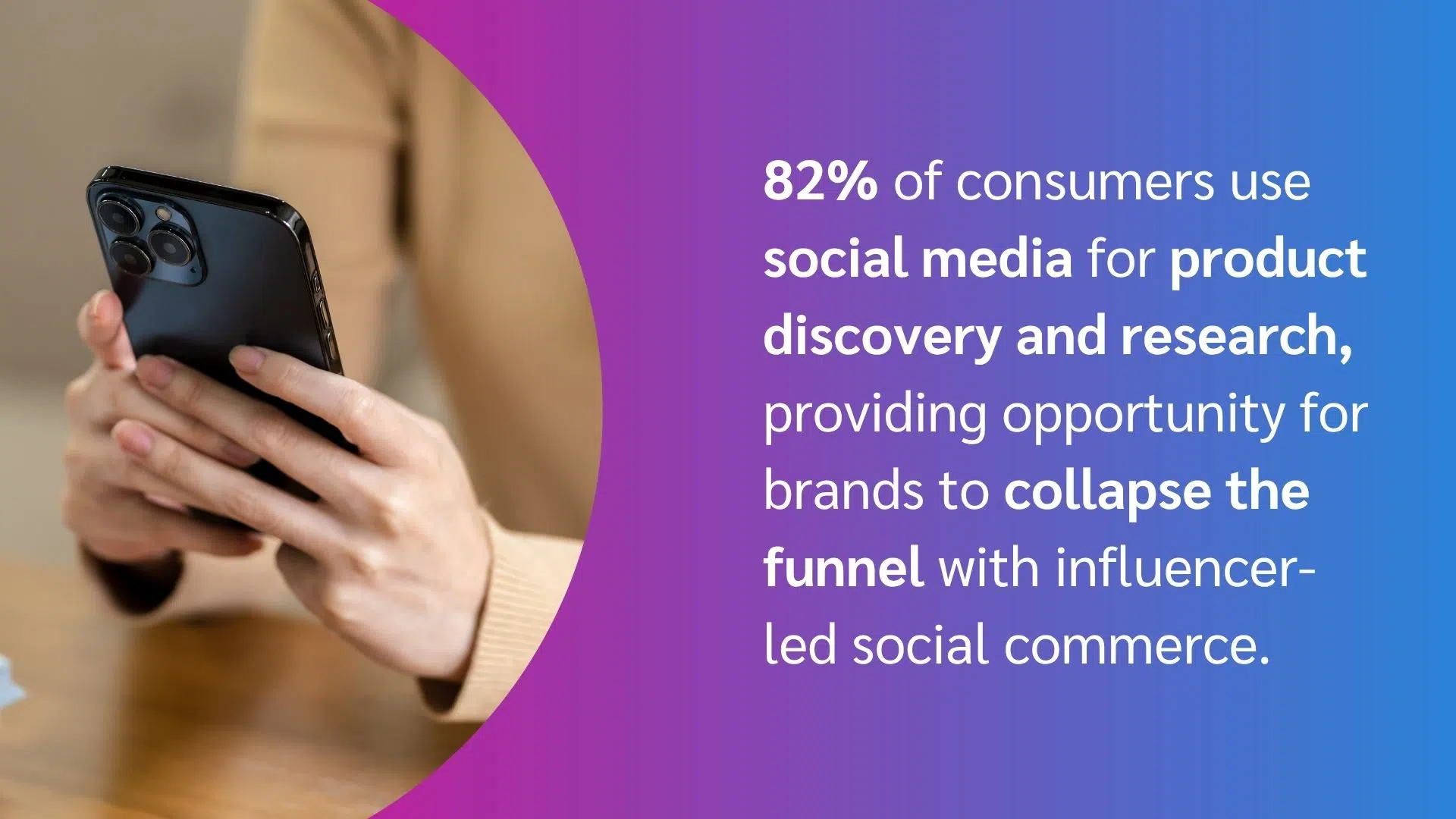 A person holds a smartphone, with text highlighting that 82% of consumers use social media for product discovery and research.