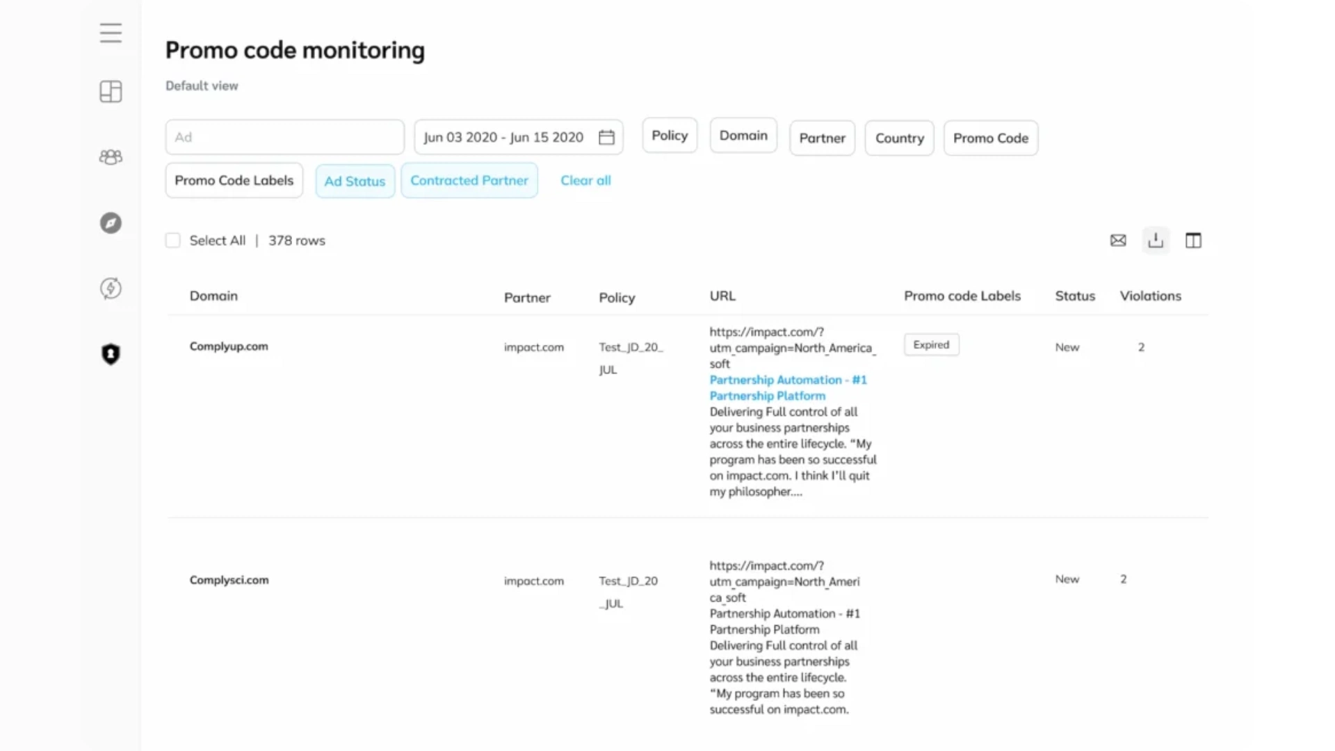 a website dashboard displaying various metrics and navigation options for user management and analytics.