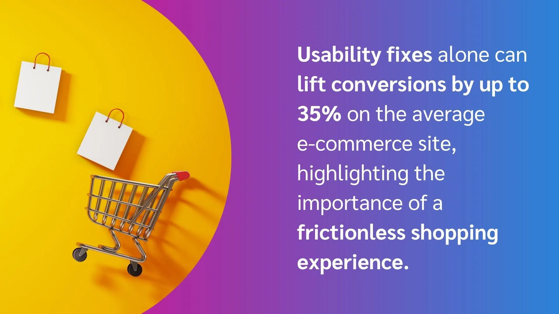 Colorful graphic featuring a shopping cart with two white bags, illustrating the impact of usability on online shopping conversions.