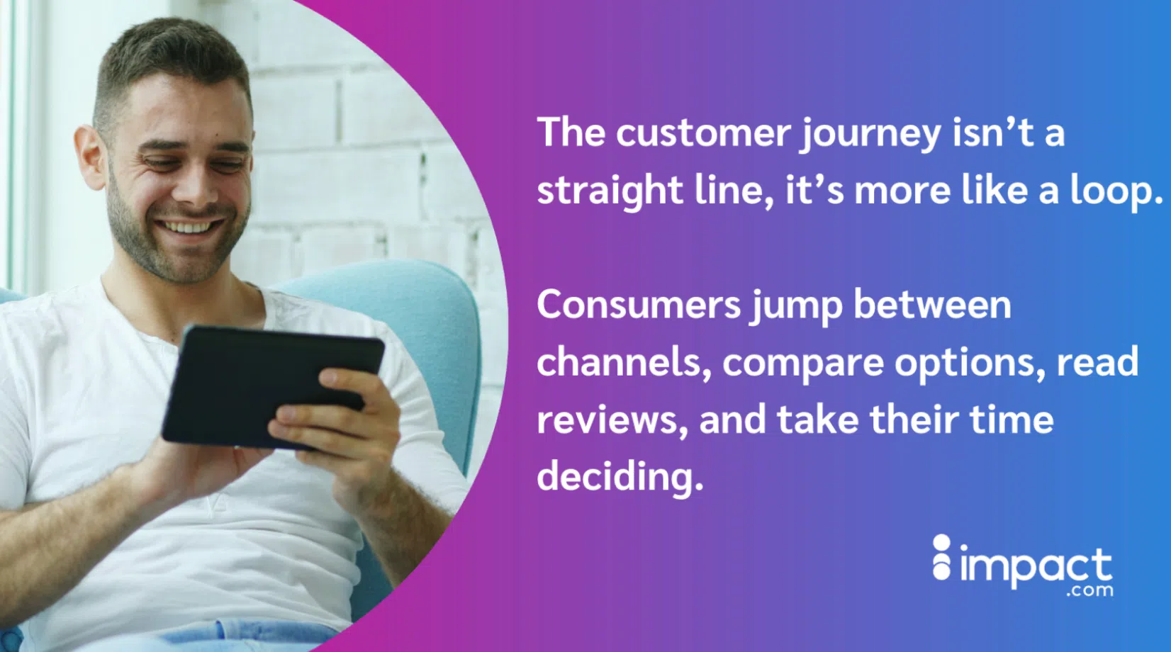 A graphic illustrating the customer journey as a straight line, emphasizing its simplicity and directness.