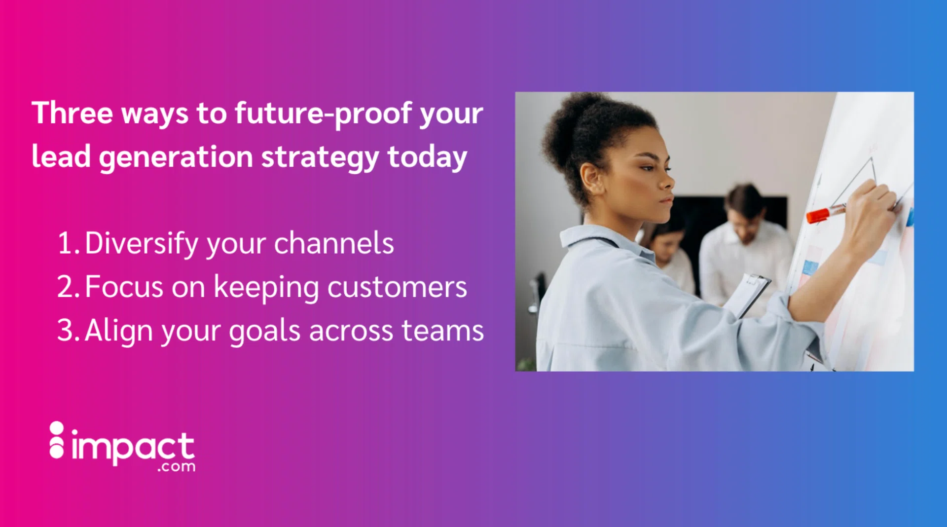A person in a lab coat writes on a whiteboard displaying three strategies to enhance lead generation, with a vibrant background.