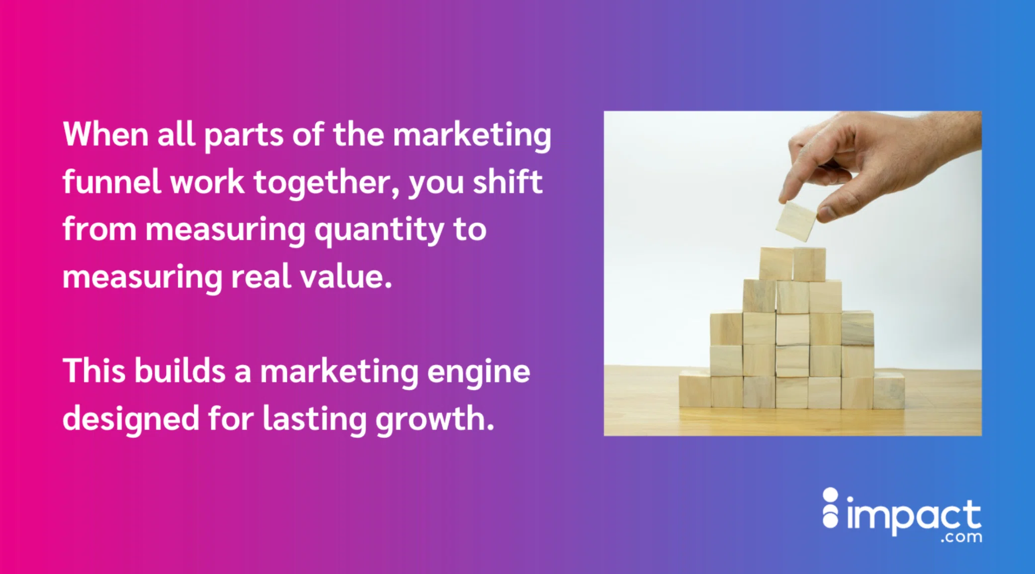 Diagram illustrating the marketing funnel's integration for measuring short and long-term quality results.