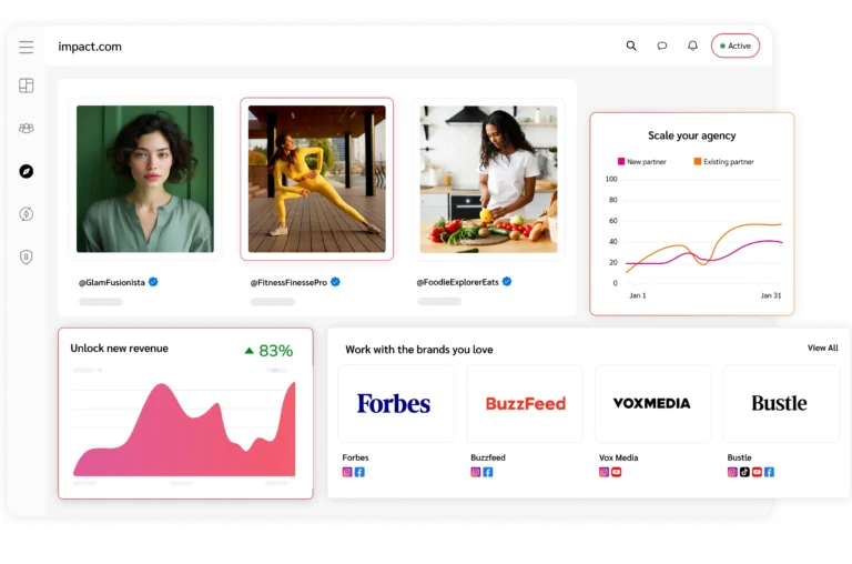 agency partner platform