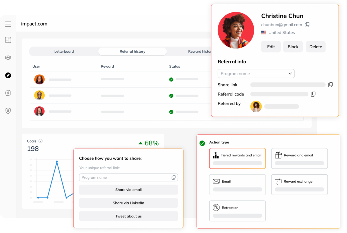 Customer referrals platform view
