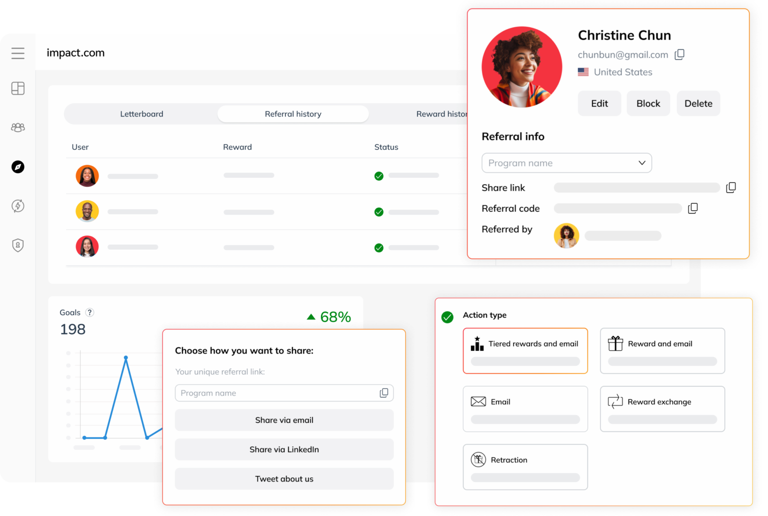 Customer referrals platform view