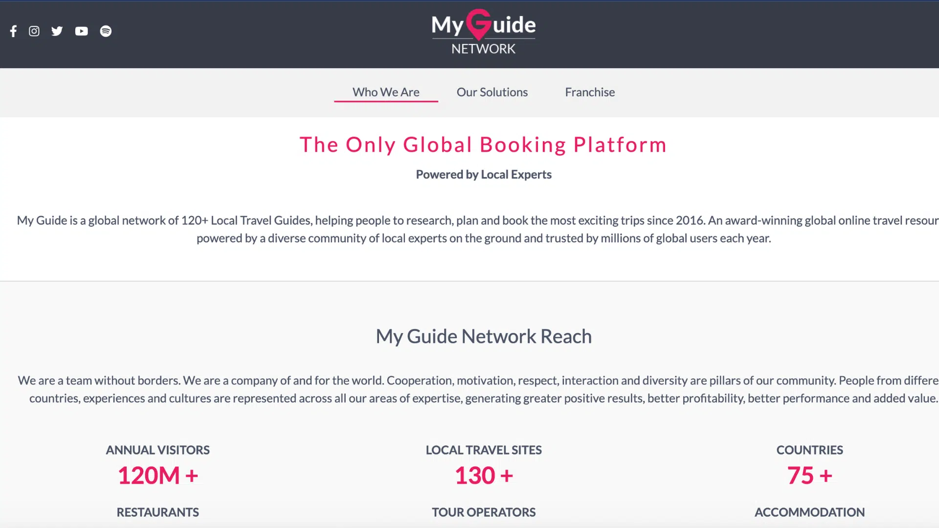The My Globe booking platform interface is shown on a computer screen, highlighting its website features and layout.