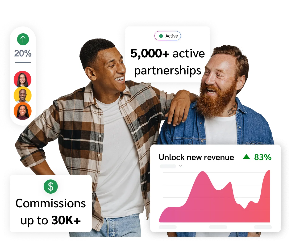 two guys smiling about referral program