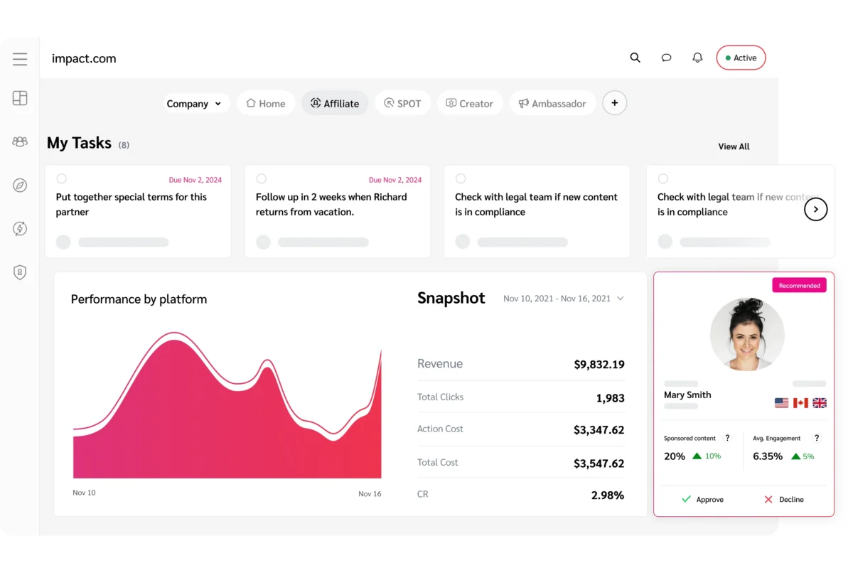 my tasks platform view