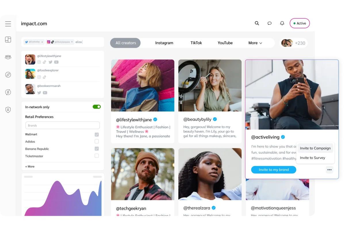 impact.com platform view