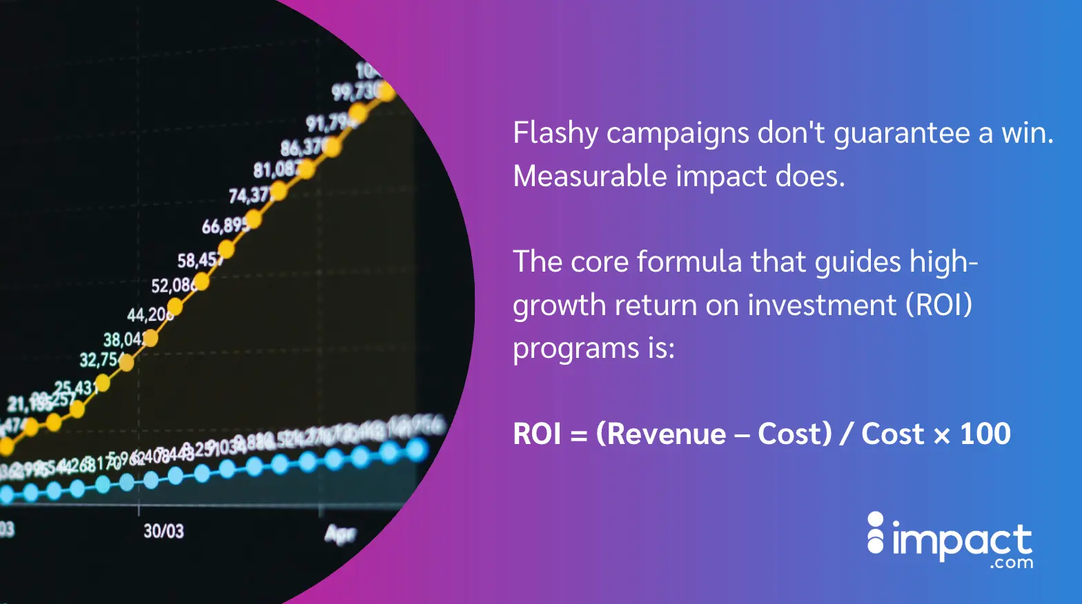 flash campaigns stat