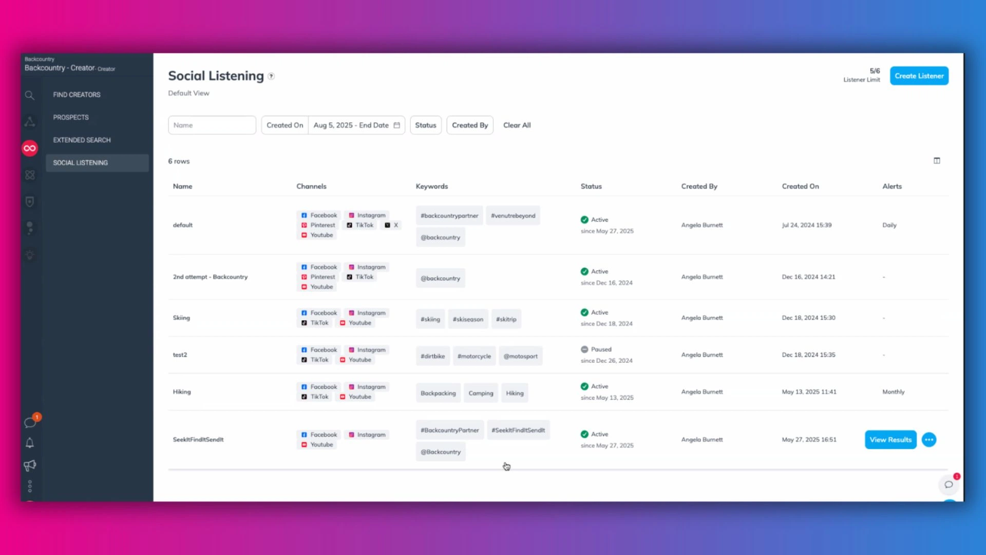 Dashboard displaying social listening data, including channels, keywords, and status for various campaigns.