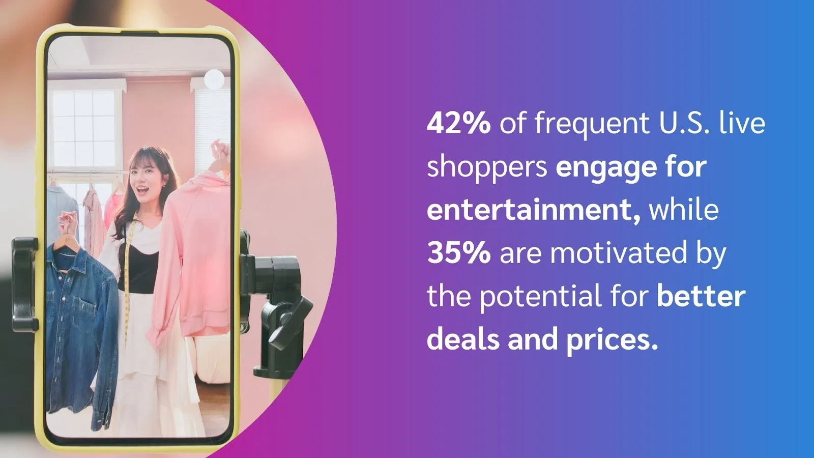 A smartphone displays a person trying on clothing, surrounded by options hanging on a rack, with statistics about live shopping engagement.