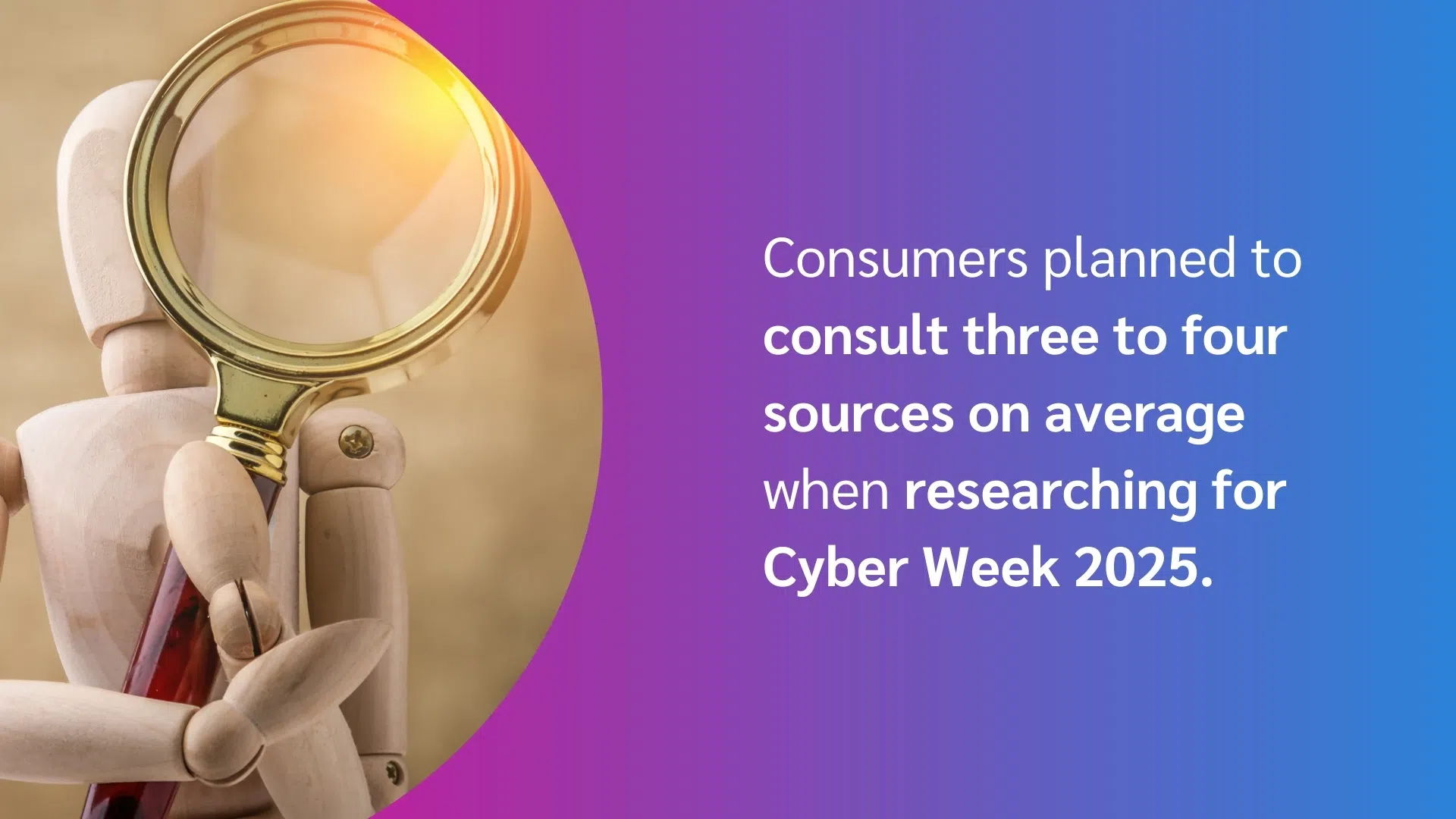 Consumers planned to consult an average of three sources for research during Cyber Week