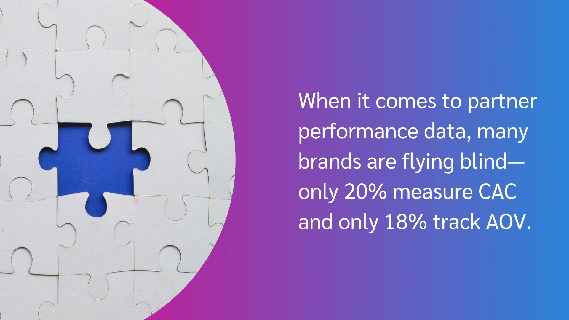 White jigsaw puzzle with one missing piece on left and text about partner performance data metrics on blue to purple gradient background on right.