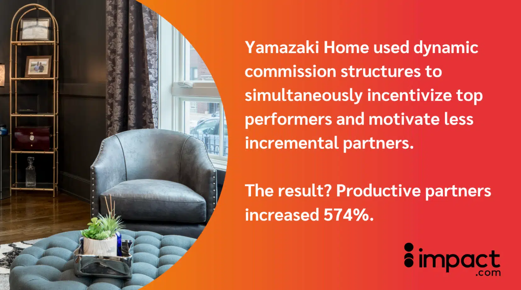 Alt text: Modern living room with a grey leather chair, tufted ottoman, and text about Yamazaki Home's commission success increasing partners' productivity by 574%.