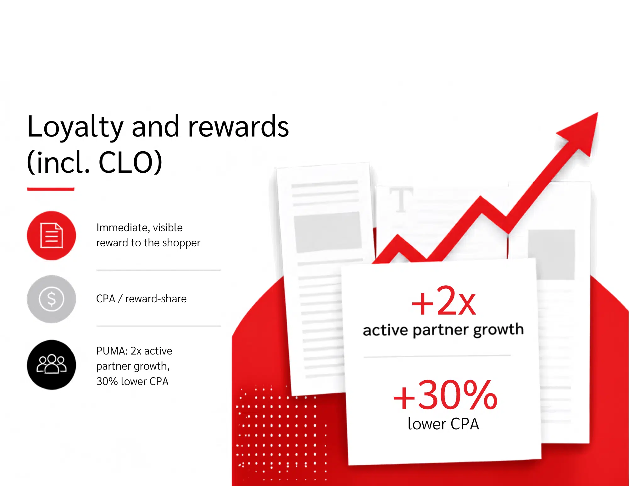 A graphic illustrating loyalty rewards program benefits, featuring icons of points, discounts, and exclusive offers.