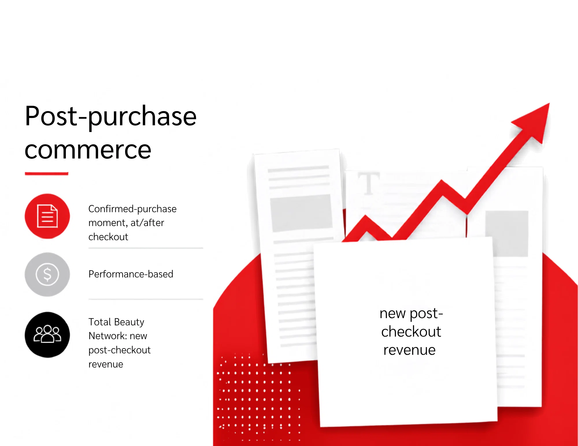Illustration depicting post-purchase commerce, showcasing customer engagement and follow-up strategies after a sale.